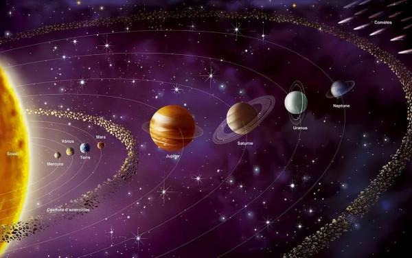 科普:夜空中最亮的星星都有誰? 科普:夜空中最亮的星星都有誰?