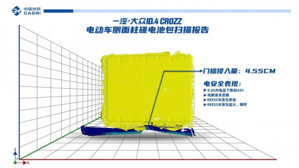 假人傷害評價全優 一汽大眾ID.4 CROZZ側柱碰成績公佈