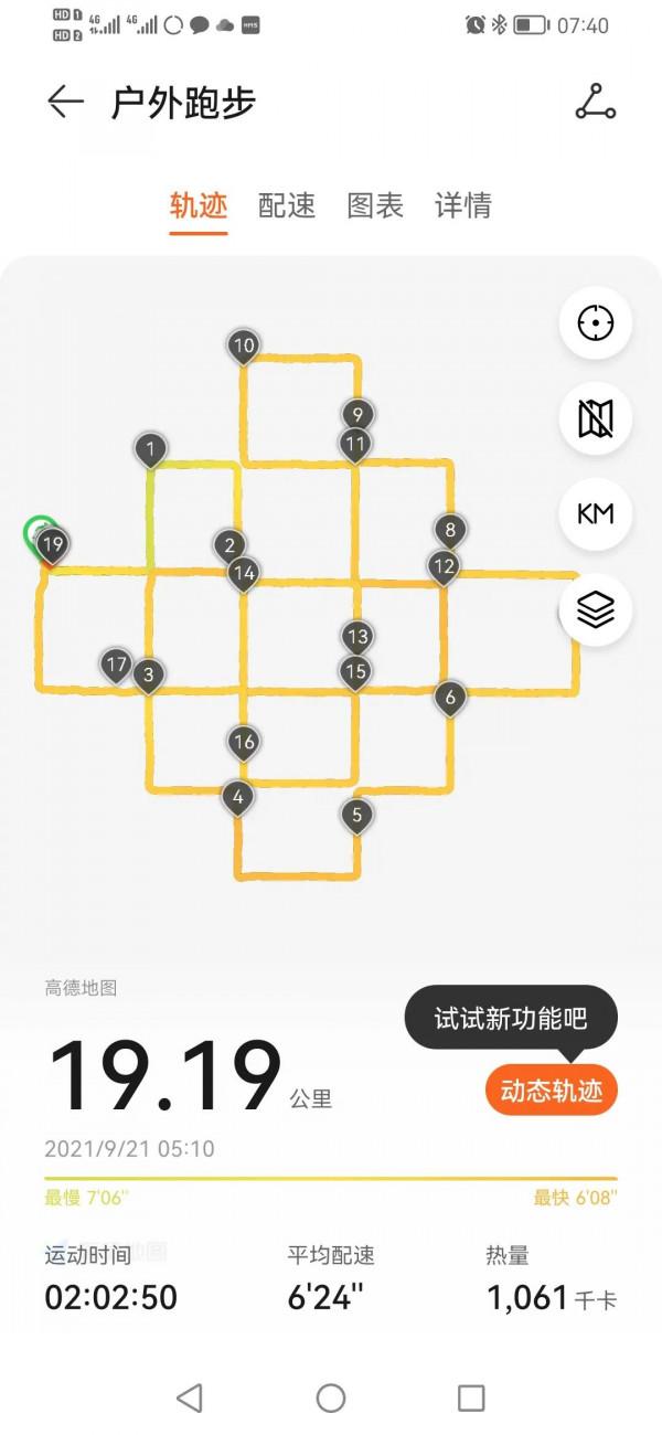 《當我談跑步時，我談些什麼》讀書筆記2