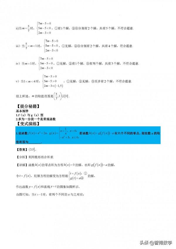 精品專題----複合二次型和鑲嵌函式的零點