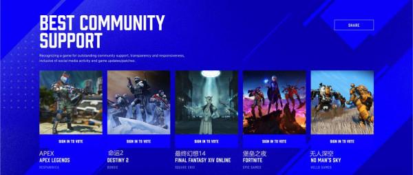 玖號為你看:2021年遊戲TGA遊戲大賞 玖號為你看:2021年遊戲TGA遊戲大賞