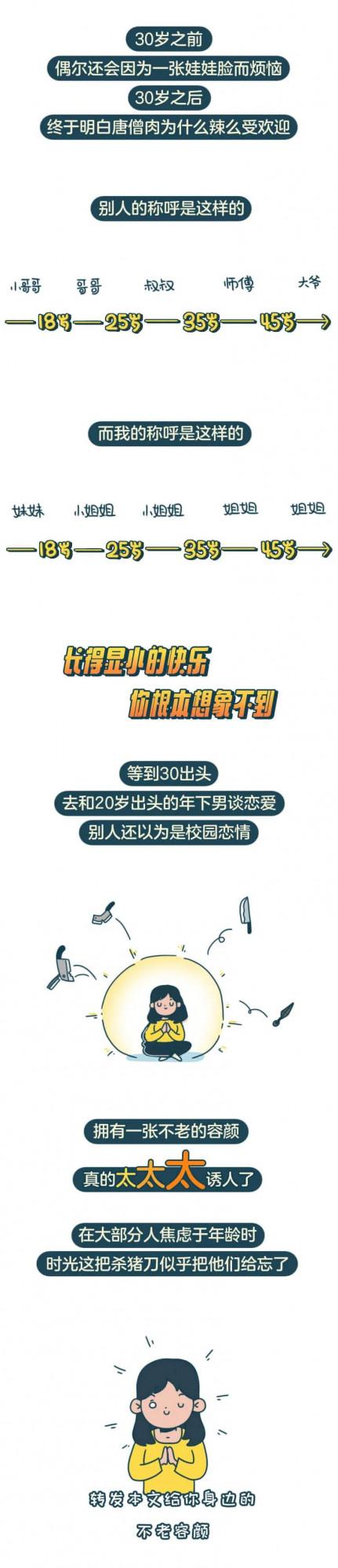 長得“顯小”，是一種什麼體驗？一組漫畫揭開！看後我羨慕了