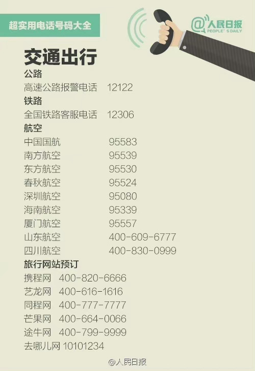 【生活必備100個超實用電話號碼】100個緊急求助、維權投訴、服務電話，有備無患！ &num;雙十一被騙該如何維權&num;