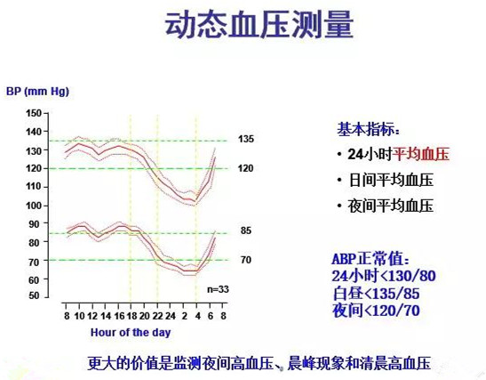 發現“反勺型”的高血壓,一定不要放過這個繼發性高血壓的病因 發現“反勺型”的高血壓,一定不要放過這個繼發性高血壓的病因