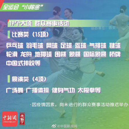 那些你不知道的全運會冷知識