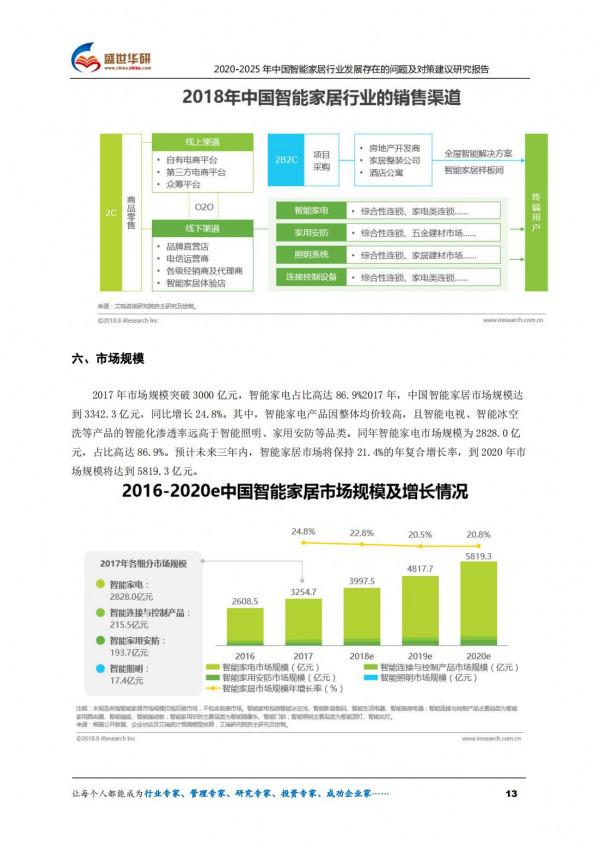 2020-2025年中國智慧家居行業發展存在的問題及對策建議研究報告