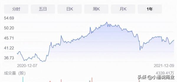 獵手李嘉誠:拋售英國資產,大舉抄底自家股票,背後意欲何為? 獵手李嘉誠:拋售英國資產,大舉抄底自家股票,背後意欲何為?