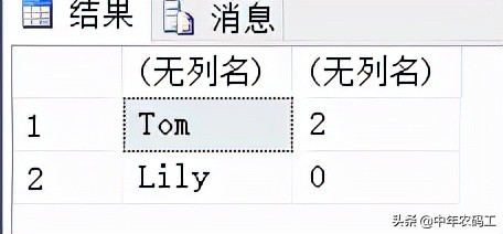 函式整理（T-SQL 版）