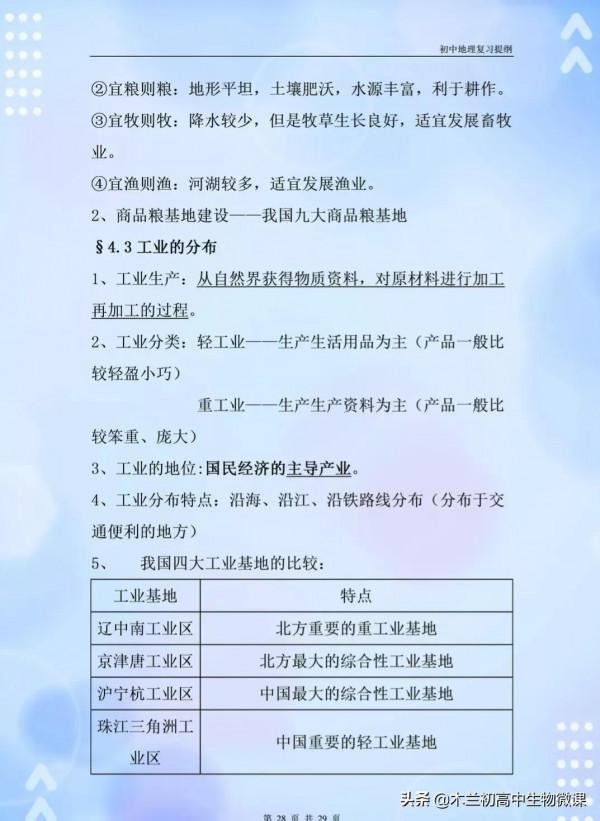 地理會考：最全、最好的複習資料（共42頁全分享且圈出記憶內容）