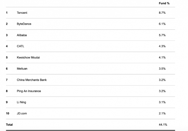 3萬億元超長線投資機構&OpenCurlyDoubleQuote;柏基&rdquo;重磅發聲
