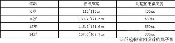看了這些3㎡陽臺設計，才發現我家的只能叫“曬臺”，白白浪費了