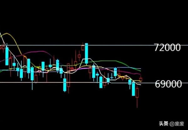 銅價大漲,期貨漲1000!(附銅報價) 銅價大漲,期貨漲1000!(附銅報價)