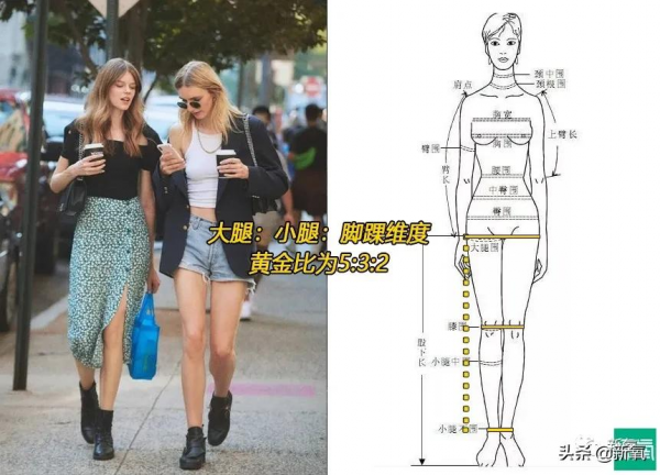 第一次聽說走路也能吸粉? 第一次聽說走路也能吸粉?