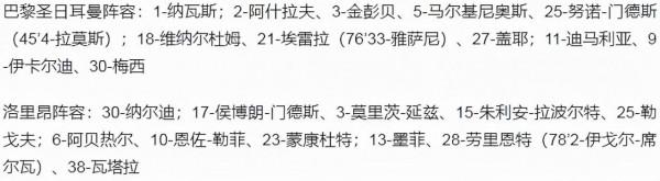 法甲-梅西中柱拉莫斯替補染紅 伊卡爾迪絕平 巴黎1-1繼續領跑