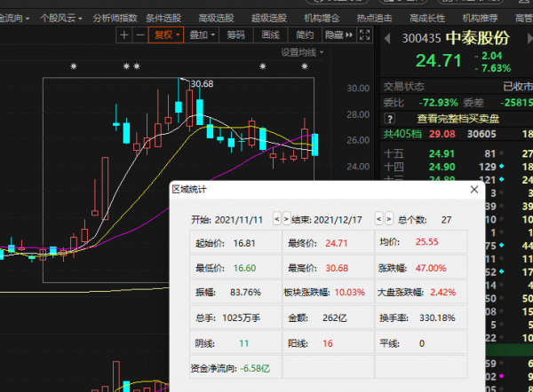 氫能源短線炒作龍頭看這幾隻