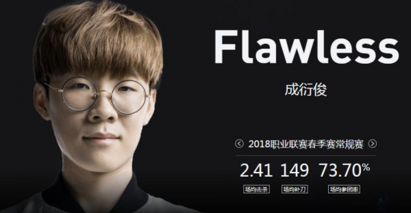 Faker成功續約ST1,T1只出不進,LCK打野想回LPL Faker成功續約ST1,T1只出不進,LCK打野想回LPL