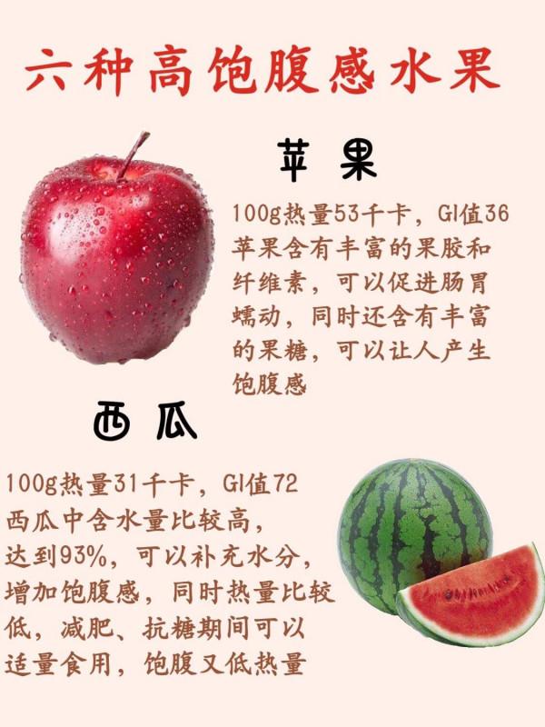 六種高飽腹感水果