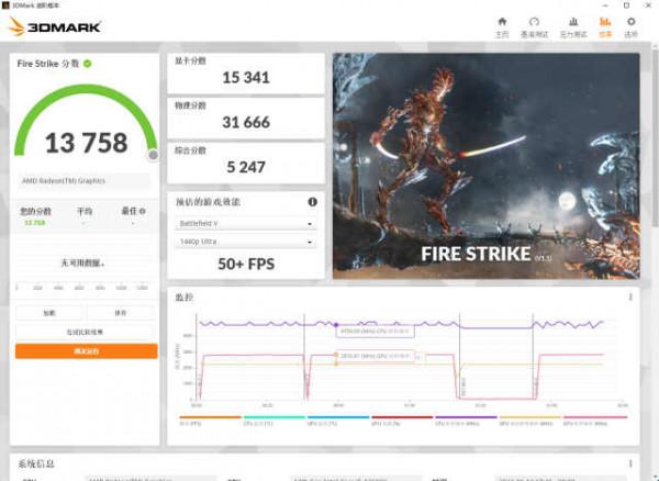 千元顯示卡迴歸有望？訊景RX 6500 XT黑狼顯示卡評測