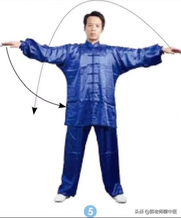 易筋經,禪宗達摩祖師創立,拉伸筋骨強身健體,收藏版(第四式) 易筋經,禪宗達摩祖師創立,拉伸筋骨強身健體,收藏版(第四式)