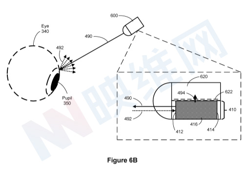 Meta AR/VR專利提出使用鐳射多普勒干涉法進行眼動追蹤