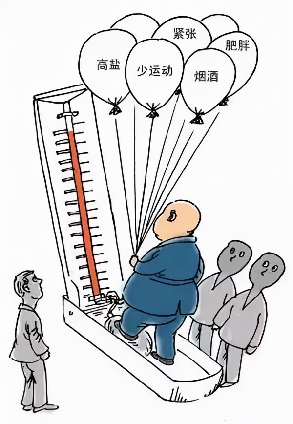 血壓高的人，多觀察手指，如果沒有3個異樣，可能腦梗離你還很遠