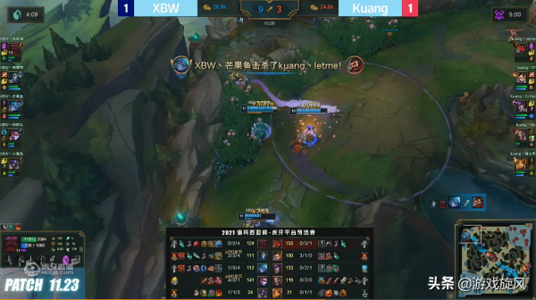 姿態心態崩盤氣到下播？狂隊無緣德杯敗者組首輪就被芒果魚淘汰