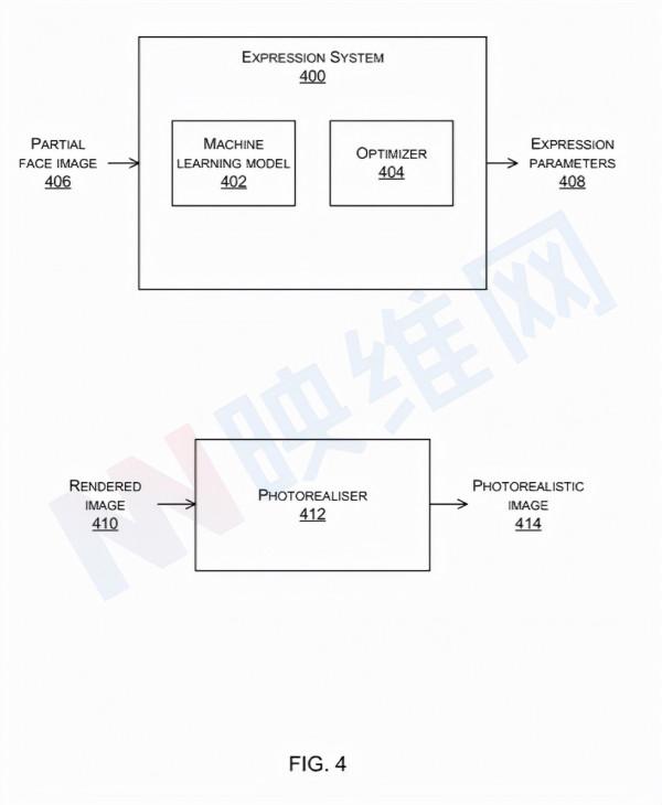 微軟專利介紹用機器學習為HoloLens使用者提供完整面部顯示效果