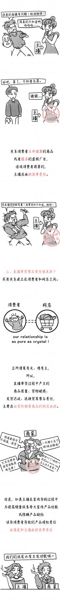 直播室裡的那些事兒,我們用原創漫畫來聊聊 直播室裡的那些事兒,我們用原創漫畫來聊聊