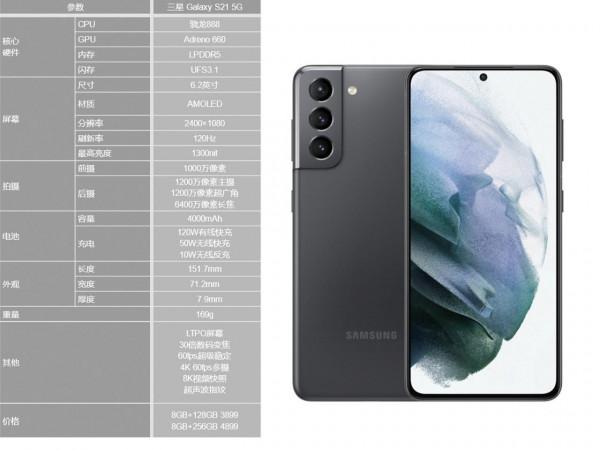 年終獎買手機，買什麼怎麼買才是值？