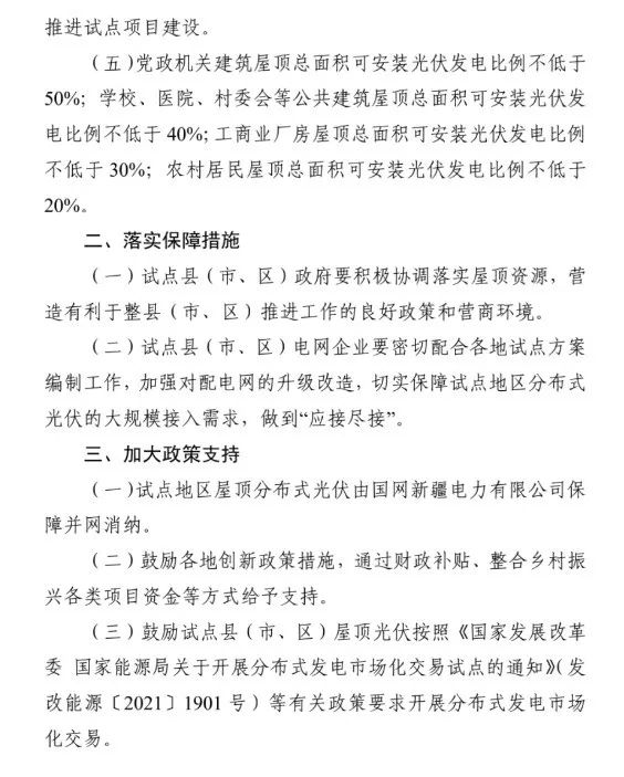 整縣推進光伏，23省25份紅標頭檔案