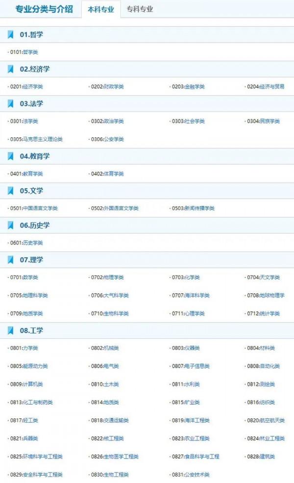 大學生如何選購膝上型電腦？（各大專業電腦推薦）