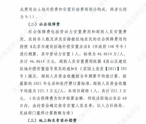 29萬元/畝！房山一地的徵地補償公告出爐，徵地範圍等細節公佈