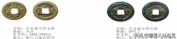 清朝起義軍錢幣（二）