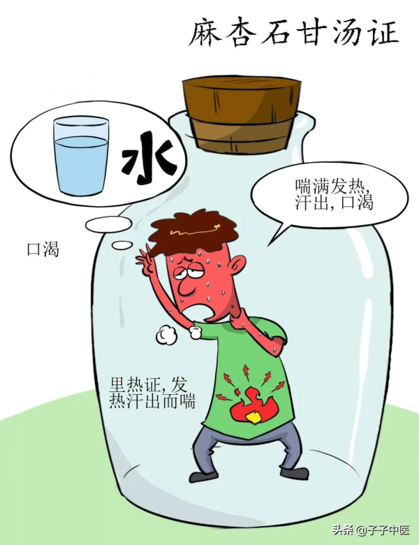 全本《傷寒論》高畫質漫畫版——簡單、好看、好掌握 全本《傷寒論》高畫質漫畫版——簡單、好看、好掌握