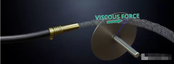 效率為97%的特斯拉渦輪機，為啥難以應用？