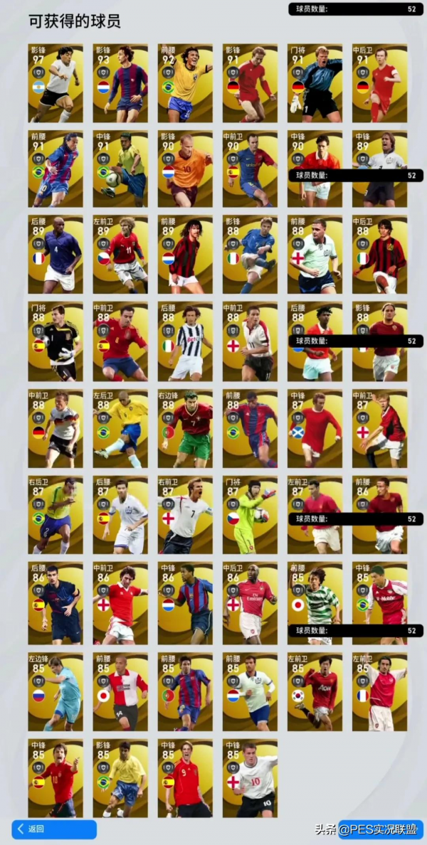 DP8.0傳奇名單出爐！57名黃傳實錘未刪