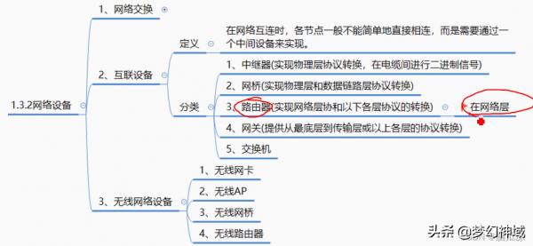軟考資訊系統專案管理師2022_資訊化與資訊系統2 軟考資訊系統專案管理師2022_資訊化與資訊系統2