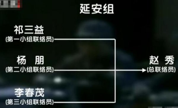 1943年,國民黨軍統舉行了一次追悼會,戴笠大哭延安歡慶? 1943年,國民黨軍統舉行了一次追悼會,戴笠大哭延安歡慶?
