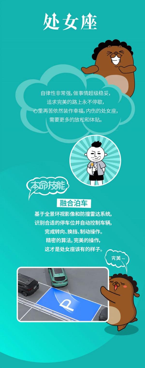 12星座出行本命技能(上篇) 12星座出行本命技能(上篇)