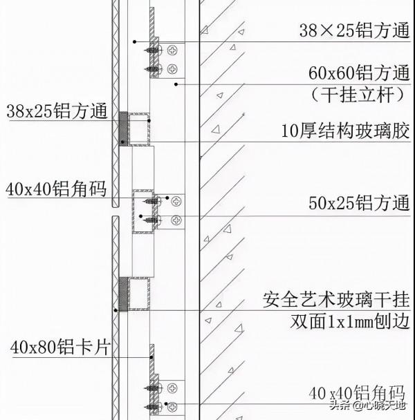 地面、吊頂、牆面三維節點做法就在這篇了 地面、吊頂、牆面三維節點做法就在這篇了