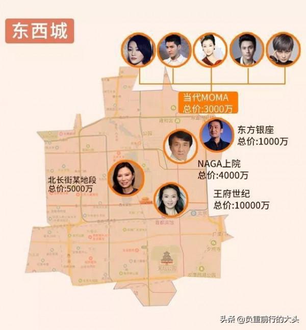 北京明星豪宅地圖,有的不止一套 北京明星豪宅地圖,有的不止一套