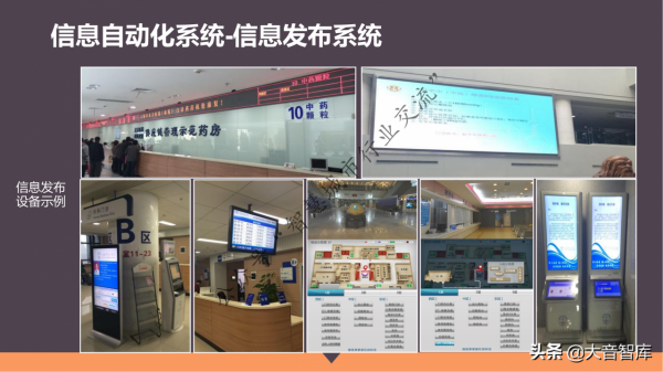 單體+醫聯體智慧醫療整體解決方案