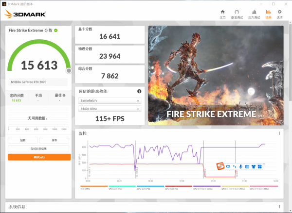快來抄作業！12代Intel酷睿攢機配置&sol;DIY實機演練