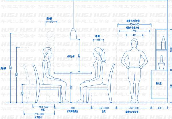 住宅餐桌精細化尺寸設計！HJSJ-2021