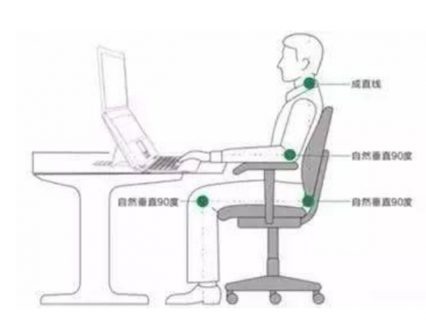 科學鍛鍊消除“富貴包”