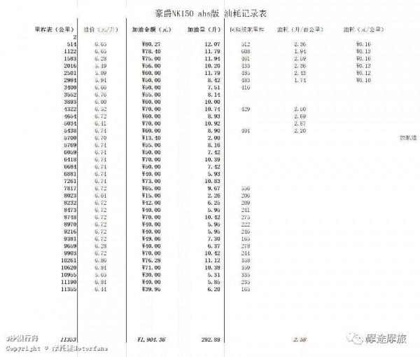 我的花甲之旅——沿途溼地沼澤,鳥語花香,森林草原,牛羊肥壯 我的花甲之旅——沿途溼地沼澤,鳥語花香,森林草原,牛羊肥壯
