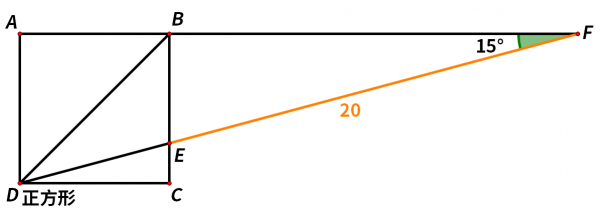 已知∠F=15°，FE=20，求正方形ABCD的面積