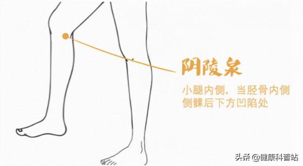 男人打鼾嚴重?不妨按摩這三個穴位試試 男人打鼾嚴重?不妨按摩這三個穴位試試