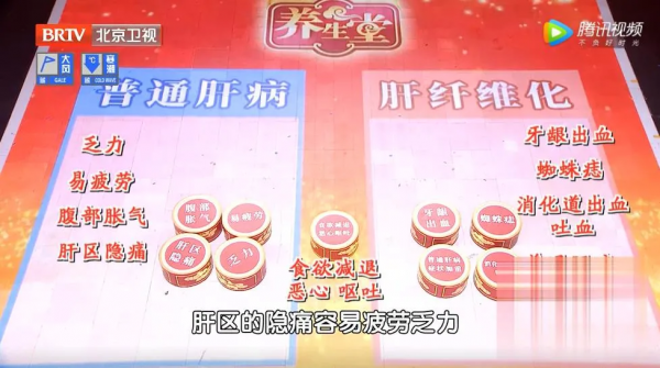 四個異常症狀,是肝在求救!專家推薦一個飲食方法,幫您保肝護肝 四個異常症狀,是肝在求救!專家推薦一個飲食方法,幫您保肝護肝