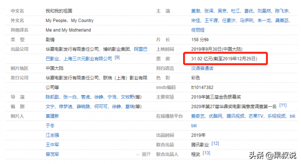 中國電影票房前十,長津湖-戰狼2-李煥英列前三支援國產從我做起 中國電影票房前十,長津湖-戰狼2-李煥英列前三支援國產從我做起